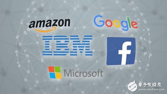 科技巨頭攜手 IBM與微軟領銜組建史上最大人工智能聯盟，開啟AI應用軟件開發新篇章